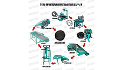 废旧橡胶磨粉机系列